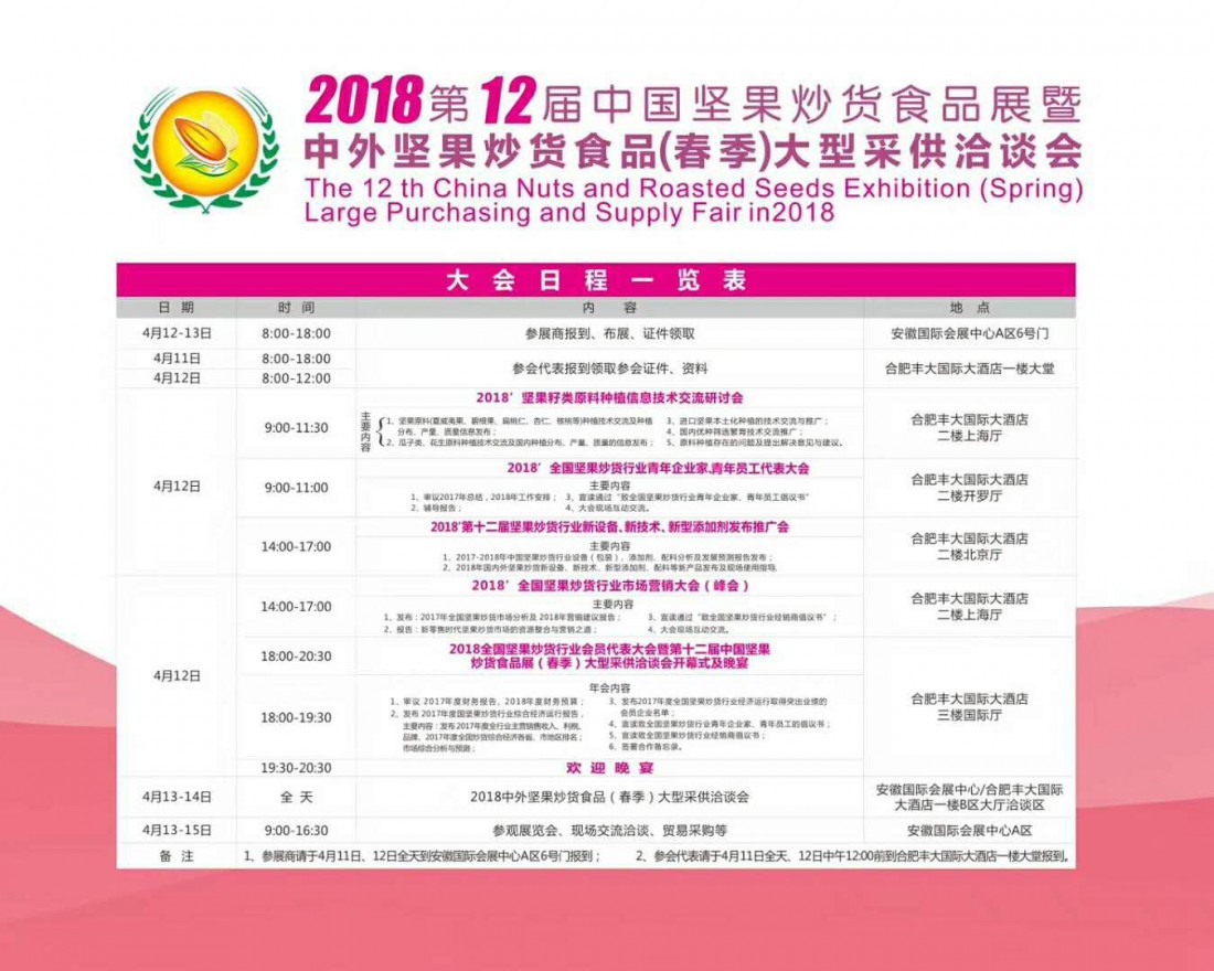 茂源食品机械邀您参加最专业的坚果炒货会议 茂源食品机械邀您参加最专业的坚果炒货会议